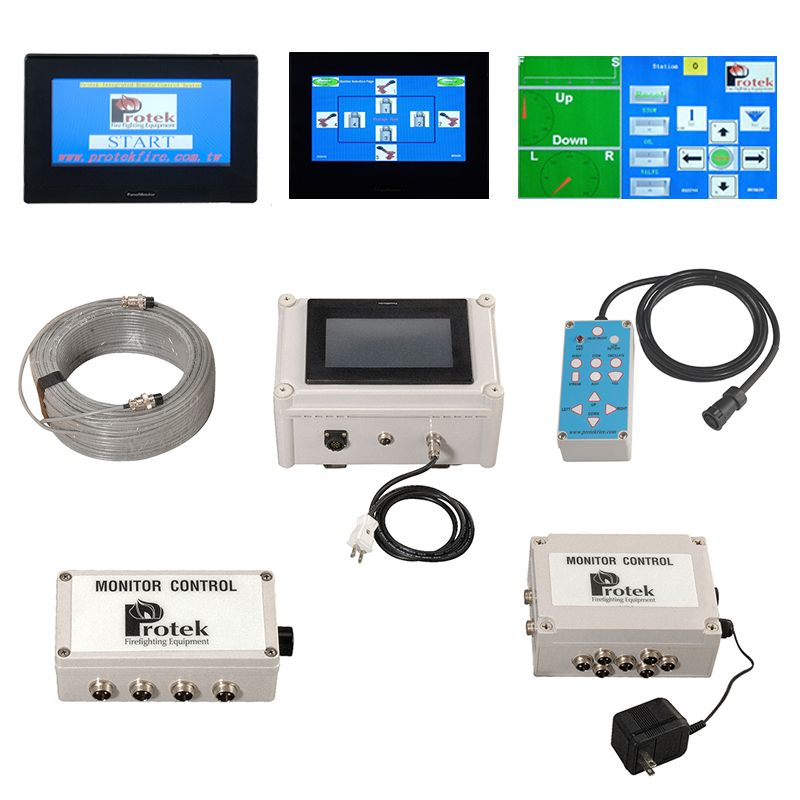 Integrated Remote Control System - IRCS